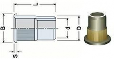 nýtovací matice OTEVŘENÁ M6x16 ZINEK plochá rýhovaná hlava rýhované tělo (s= 0.5-3.0 mm)