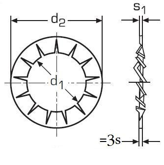 podložka M10 pr. 10.5x18x0.9 A2 NEREZ vějířová vnitřní ozubení DIN 6798J
