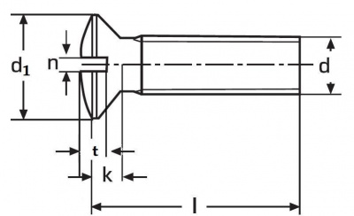 šroub M3x12 A2 NEREZ čočková hlava rovná drážka DIN 964