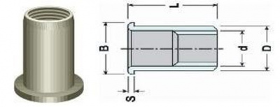 nýtovací matice OTEVŘENÁ M6x18  Al-hliník plochá hladká hlava hladké tělo (s= 3.0-5.5 mm) TUBTARA typ